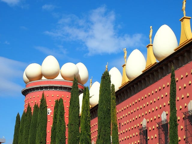 Museu Dalí Figueres